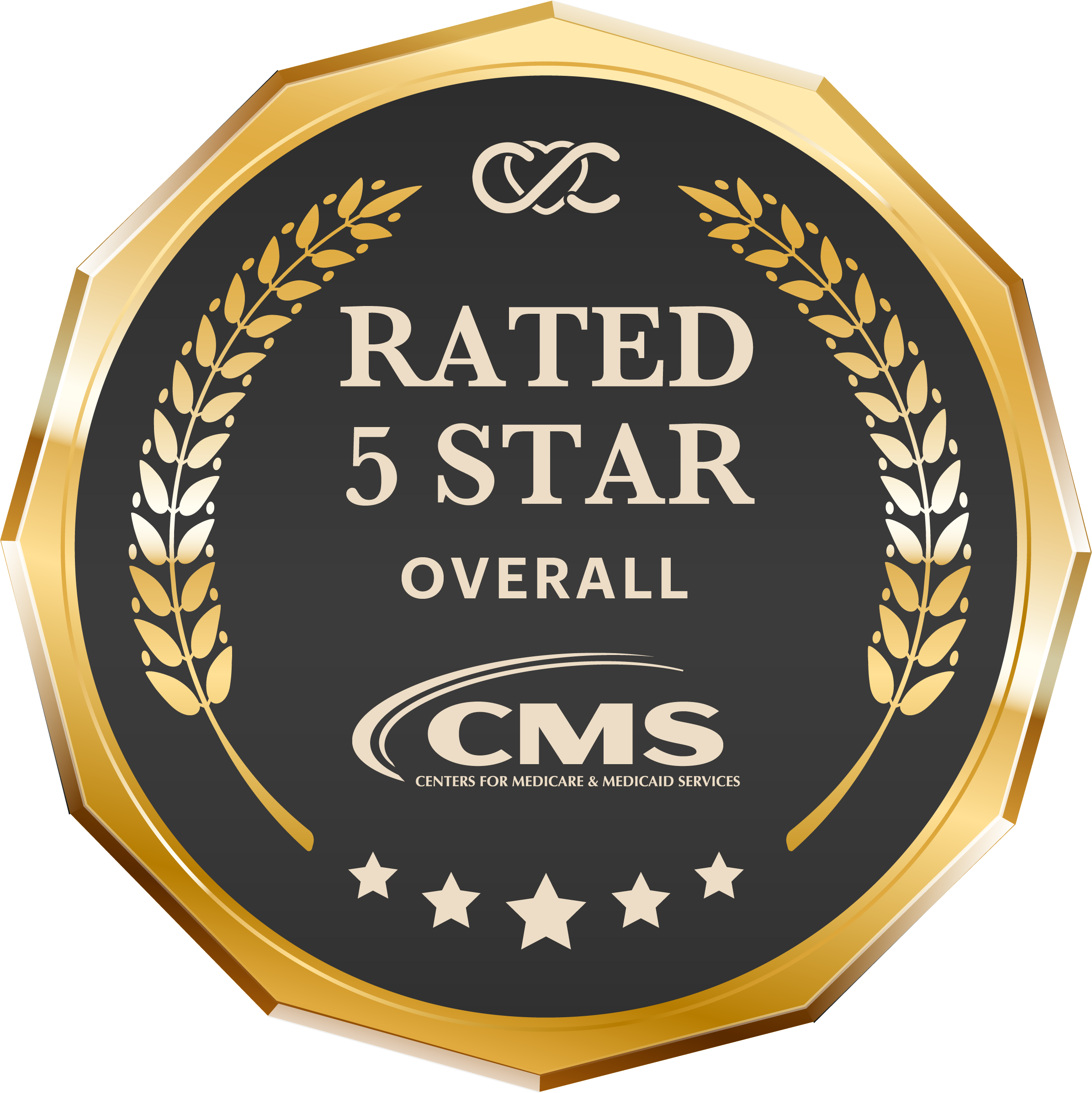  CMS Five Star Overall 